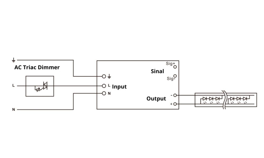 Mk-Iluminacao-DM-Led-Esquema